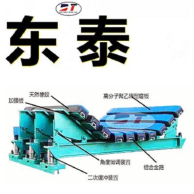生產(chǎn)可調(diào)節(jié)阻燃槽角式緩沖床 復(fù)合式緩沖床 彈簧式緩沖床
